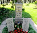 Sebastiansfriedhof (C)SRMI
